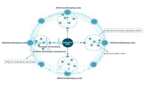 接近的
浪潮区块链最新规划2023：技术创新与市场应用前瞻