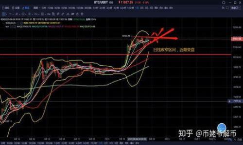 jiaoti区块链移动挖矿系统的全面解析/jiaoti
区块链, 移动挖矿, 加密货币, 挖矿效率/guanjianci

## 内容主体大纲

1. **引言**
    - 区块链技术的发展概述
    - 移动挖矿的概念引入

2. **什么是区块链移动挖矿系统**
    - 移动挖矿的基本定义
    - 与传统挖矿的区别

3. **区块链移动挖矿的工作原理**
    - 交易确认过程
    - 挖矿算法与科技

4. **移动挖矿的优势和缺点**
    - 优势分析
        - 便捷性
        - 资源
    - 缺点探讨
        - 安全隐患
        - 环境问题

5. **市场上的移动挖矿应用**
    - 主流移动挖矿应用介绍
    - 用户体验与反馈

6. **如何选择适合的移动挖矿系统**
    - 评估系统的性能
    - 安全性与用户信用

7. **未来区块链移动挖矿的发展趋势**
    - 技术演进
    - 市场需求变化

8. **结论**
    - 对区块链移动挖矿未来的看法

## 引言

随着区块链技术的不断发展，挖矿的方式也在发生变化，传统的挖矿需要专业的硬件和高昂的电费支出，而移动挖矿作为一种新兴的方式，以其便利性和动态性受到越来越多用户的关注。本文将深入探讨什么是区块链移动挖矿系统，解析其工作原理、优势与缺点，并展望其未来的发展。

## 什么是区块链移动挖矿系统

区块链移动挖矿系统是指用户通过移动设备（如智能手机或平板电脑）参与加密货币挖矿的过程。与传统挖矿需要使用高性能计算机和大量电力资源不同，移动挖矿系统主要依赖用户携带的移动设备进行操作。

在传统挖矿中，矿工通常需要通过大量的计算能力进行复杂的数学问题解决，以此来获取新的区块和奖励。而移动挖矿的出现，使得任何人只要拥有一部手机，都能参与到这一过程。

## 区块链移动挖矿的工作原理

移动挖矿的工作原理主要依赖于区块链技术和特定的挖矿算法。当用户下载相关的挖矿应用并注册后，他们的设备就会被赋予相关的任务，通过完成一定的计算和交易验证过程来获得奖励。

交易确认过程
移动挖矿系统的交易确认过程通常比较简化，用户的手机会参与到区块链网络的交易验证中。每当网络中有新的交易产生，移动设备会通过低功耗算法参与到交易的确认中，由于移动设备的处理能力相对有限，通常不会承担全部工作，而是与网络中的其他节点协同工作。

挖矿算法与科技
移动挖矿依赖特定的挖矿算法，这类算法设计时考虑了移动设备的性能限制，通常采用能耗较低的方式进行挖矿。例如，一些项目使用DAG（有向无环图）算法或POW（工作量证明）与POS（权益证明）的结合方式，会将挖矿复杂性降低，使得移动设备能够参与其中。

## 移动挖矿的优势和缺点

优势分析
区块链移动挖矿系统有多个明显的优势。首先是便捷性，用户可以随时随地利用自己的手机进行挖矿，无需额外的硬件投资。其次，资源是移动挖矿的另一大优势，移动设备的能耗要远低于传统高性能电脑，从而减少对环境的压力。

缺点探讨
然而，移动挖矿也存在一些缺点。其中最主要的就是安全隐患，因用户的设备通常连接公共网络，面临更多的网络攻击风险。此外，虽然移动挖矿对环境的负担较小，但其挖矿效率相较于传统挖矿仍显不足，这也限制了其在某些市场的竞争力。

## 市场上的移动挖矿应用

目前市场上已有多款移动挖矿应用，如某某矿工app、某某钱包等。这些应用大多提供用户友好的界面，易于操作，并且具有一定的社区支持和反馈机制。

主流移动挖矿应用介绍
例如，某某矿工app允许用户在后台进行挖矿，不干扰正常的使用习惯，并且提供实时交易监控。在用户反馈方面，许多用户在社交平台上分享自己的使用体验，有部分用户认为这些应用在实际收益上并不理想。

用户体验与反馈
用户体验的好坏直接影响到移动挖矿的普及程度，而用户反馈往往反映了真实的市场情况。通过分析用户的使用数据和评价，开发者可以不断应用，使其更加人性化和实用。

## 如何选择适合的移动挖矿系统

评估系统的性能
选择合适的移动挖矿系统，用户需要评估其性能。从处理速度、耗电量到挖矿效率，各方面的数据都应考虑在内。也可以参考其他用户的评价，提高选择的准确性。

安全性与用户信用
移动挖矿的安全性也是不可忽视的因素。用户需选择那些具有良好信誉和安全保障的应用，以防止个人私密数据泄漏或被恶意攻击。同时，多了解开发团队的背景和用户社区的评价也是很有必要的。

## 未来区块链移动挖矿的发展趋势

未来，区块链移动挖矿系统将会随着技术的进步而不断演变。随着5G技术的逐渐普及，移动设备的网络连接将更加稳定，这为移动挖矿提供了更好的基础。此外，AI技术的应用也将提高挖矿的效率和安全性，从而吸引更多用户的参与。

技术演进
未来移动挖矿系统将会倾向于更高效、更智能的挖掘方式，例如结合机器学习算法来挖矿任务，尽可能节省计算资源和时间，让用户获得更高回报。

市场需求变化
随着越来越多的人意识到加密货币的重要性以及移动挖矿便利性，市场需求将继续增长。未来，可能会出现更多元化的移动挖矿应用，以满足各种用户的需求。

## 结论

综上所述，区块链移动挖矿系统逐渐成为加密货币挖矿的重要一环。其便捷性和高效性吸引了越来越多的用户参与。然而，未来的发展仍需解决安全性和挖矿效率等问题。我们期待随着技术的进步，移动挖矿将带来更多的惊喜与可能。

## 相关问题

1. **移动挖矿的收益如何计算？**
2. **移动挖矿的安全性问题有哪些？**
3. **如何提高移动挖矿的收益？**
4. **哪些因素会影响移动挖矿的效率？**
5. **未来移动挖矿的发展方向是什么？**
6. **如何判断一款移动挖矿APP的可靠性？**

### 问题1：移动挖矿的收益如何计算？

收益计算方式
移动挖矿的收益一般通过计算用户设备参与挖矿过程中所获取的奖励来得出。通常情况下，应用会根据用户挖掘的哈希率（计算能力），以及当前网络的奖金池来决定个人的收益比例。

例如：
假设某个区块链网络每10分钟产生一个新区块，区块奖励为12个新币。若网络上共有100个矿工，用户的设备哈希率占总哈希率的0.5%，那么用户在10分钟内的收益大致为：

收益 = (0.5% * 12个新币) / (每小时60分钟/10分钟) = 0.5个新币

### 问题2：移动挖矿的安全性问题有哪些？

移动挖矿的风险分析
虽然移动挖矿提供了便利，但其安全性问题依然不可忽视。主要的安全隐患包括：

1. **网络安全：** 移动设备相对容易受到黑客攻击，导致私密信息泄露。
2. **软件安全：** 一些不可靠的挖矿应用可能会带有恶意代码，损害用户设备。
3. **个人信息安全：** 不当的数据收集和隐私问题可能导致用户隐私泄露。
4. **矿池安全：** 参与公开矿池时，用户的资金可能面临诈骗风险。

### 问题3：如何提高移动挖矿的收益？

提升收益的策略
ol
    listrong设备性能：/strong通过配置更高性能的手机或平板，提高哈希率。/li
    listrong选择高效挖矿应用：/strong对比市场上的移动挖矿应用，选择收益更高、好的应用。/li
    listrong加入矿池：/strong和其他矿工协作，通过集体挖矿提高收益的稳定性。/li
    listrong参与社区活动：/strong通过社区活动，获取额外的奖励或优惠，加快收益增长。/li
/ol

### 问题4：哪些因素会影响移动挖矿的效率？

影响因素分析
移动挖矿的效率受多重因素影响，包括：

1. **设备性能：** 移动设备的处理器、内存及网络连接都直接影响挖矿速度。
2. **网络状态：** 网络连接质量及速度直接关系到挖矿的效率。
3. **挖矿算法：** 不同的挖矿算法所需资源不同，直接影响效率。
4. **社区规模：** 在大型挖矿网络中，竞争加剧会影响个人的挖矿收益。

### 问题5：未来移动挖矿的发展方向是什么？

未来展望
移动挖矿的未来可能会有以下发展趋势：

1. **技术创新：** AI和5G技术的应用将提升挖矿的效率和安全性。
2. **市场细分：** 移动挖矿将开发出更多针对特定用户群体的应用。
3. **增强安全协议：** 有效的安全策略将被广泛采用，保护用户资产和隐私。
4. **更多去中心化项目：** 移动挖矿平台可能会转向去中心化，增强用户的控制权。

### 问题6：如何判断一款移动挖矿APP的可靠性？

评估应用可靠性的方法
为选择可靠的移动挖矿APP，用户可以使用以下方法评估：

1. **查看用户评价：** 在应用商店中浏览下载量和评价，判断应用的市场反响。
2. **调查开发团队：** 了解开发者背景和过往作品，评估其技术水平和信誉。
3. **研究社区反馈：** 在区块链社区和论坛中查找用户的真实反馈。
4. **安全测试：** 有条件的话，下载之前可使用安全软件进行安全性检查。