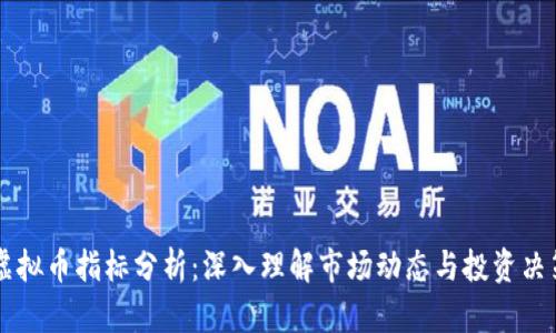 虚拟币指标分析：深入理解市场动态与投资决策