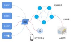 如何更改手机中钱包数字