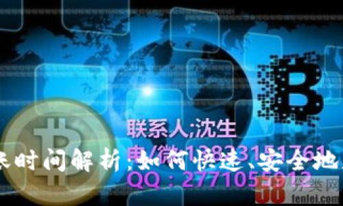 泰达币钱包到账时间解析：如何快速、安全地获取你的USDT？