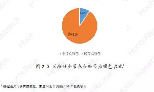 如何选择安全可靠的虚拟币钱包：以币信钱包为例
