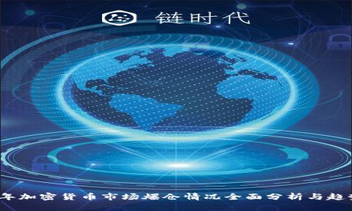 2023年加密货币市场爆仓情况全面分析与趋势预测