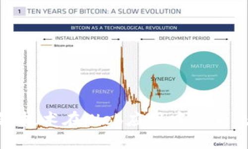: 区块链技术在Web应用中的角色与未来