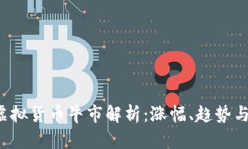 2021年虚拟货币牛市解析：涨幅、趋势与未来展望