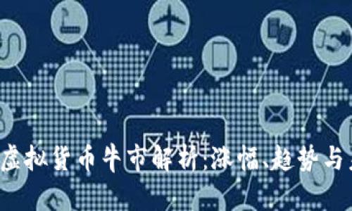 2021年虚拟货币牛市解析：涨幅、趋势与未来展望