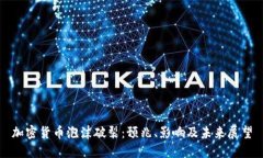 加密货币泡沫破裂：预兆