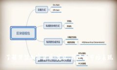了解保值加密货币：定义