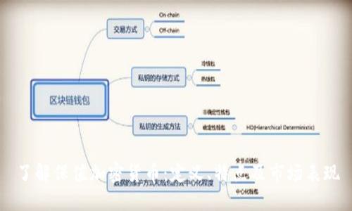 了解保值加密货币：定义、特点及市场表现