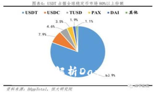 区块链全民养鱼：深入解析Dayu币的未来与投资潜力