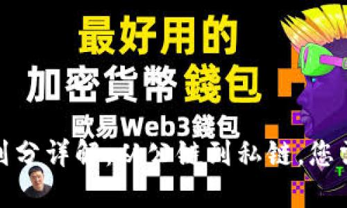 : 区块链等级划分详解：从公链到私链，您需要了解的一切