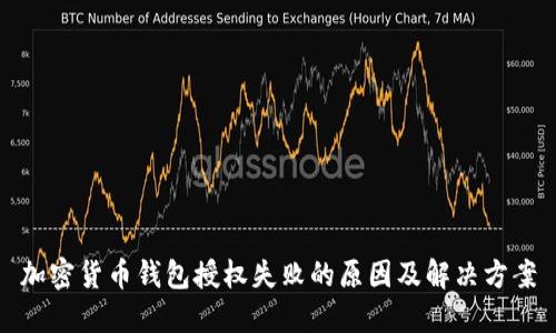 加密货币钱包授权失败的原因及解决方案