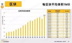 思考一个接近且的   如何