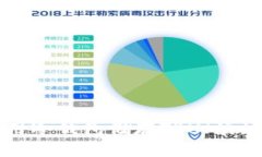 如何选择和使用冷钱包储