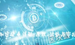 对称加密货币详解：原理