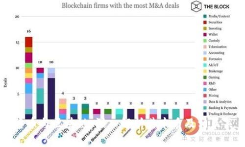 比特币与区块链：深入解析其本质及相互关系
