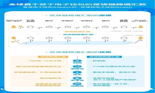 TokenIM工具：提升数字资产管理效率的最佳选择