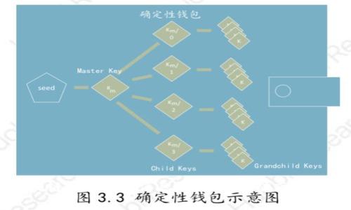 区块链小妹最新消息：了解最新动态与发展