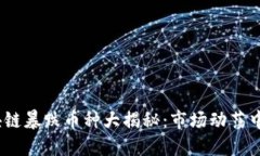 2023年区块链暴跌币种大揭