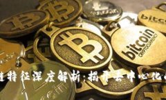 区块链特征深度解析：揭