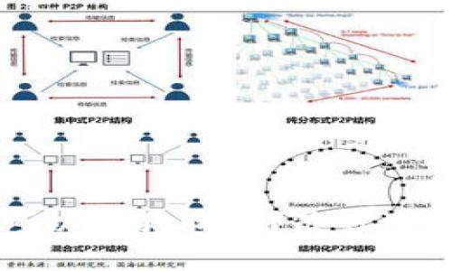 用哪个钱包可以买狗狗币？最佳选择与使用指南