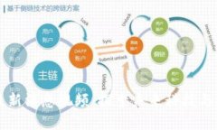 忻州区块链最新消息视频