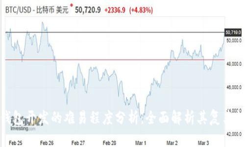 : 加密钱包开发的难易程度分析：全面解析其复杂性与挑战
