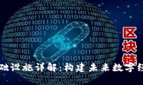 区块链基础设施详解：构建未来数字经济的基石