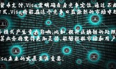   Visa加密货币结算：重塑