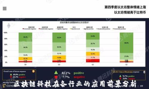 
区块链科技在各行业的应用前景分析