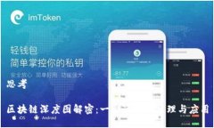 思考区块链深度图解密：