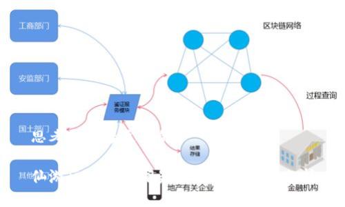 思考一个接近且的

仙游区块链新闻最新动态与市场分析