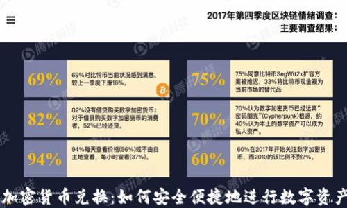 
光盘加密货币兑换：如何安全便捷地进行数字资产交易
