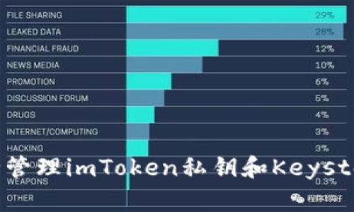 如何安全管理imToken私钥和Keystore文件？
