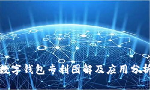 数字钱包专利图解及应用分析