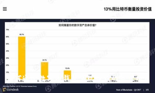 如何通过数字币钱包实现盈利的最佳项目