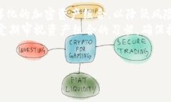 baioti全球最新加密数字货