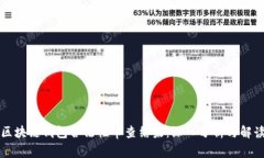区块链钱包合法性审查结