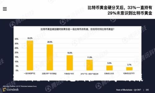 狗狗币最早的钱包：背后的故事与发展