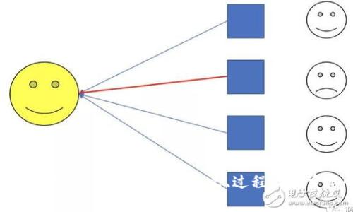 区块链审计的全面解析：定义、过程及其重要性