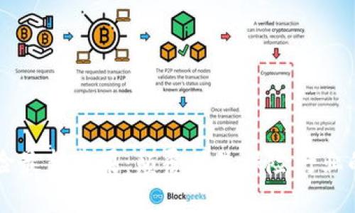 区块链保险最新成果：颠覆传统保险行业的技术创新