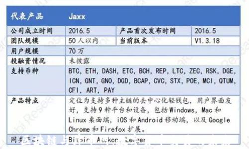 
区块链与库币网：数字货币交易的未来