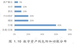 新加坡加密货币OTC市场完