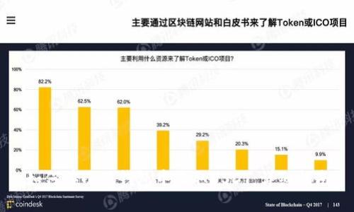 如何在小狐钱包中收取USDT：详细指南