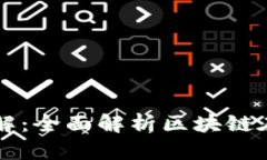 区块链商业应用图解：全