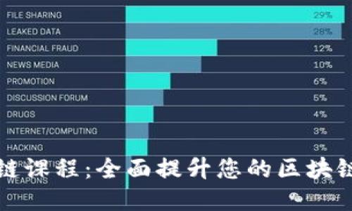 火币网区块链课程：全面提升您的区块链知识与技能