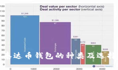 探索泰达币钱包的种类及选择指南