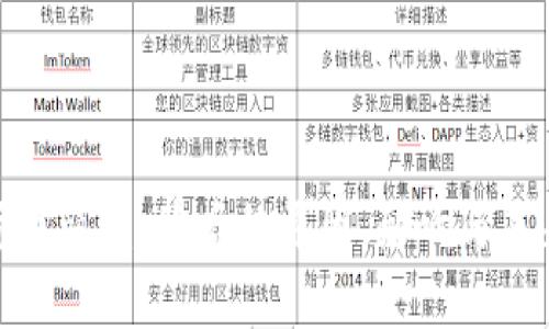 加密货币崩盘：背后的原因、影响与未来趋势