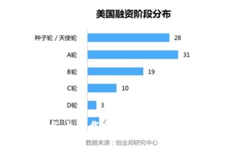 如何在苹果设备上下载和使用USDT电子钱包：完整指南