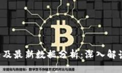 区块链交易所近况及最新